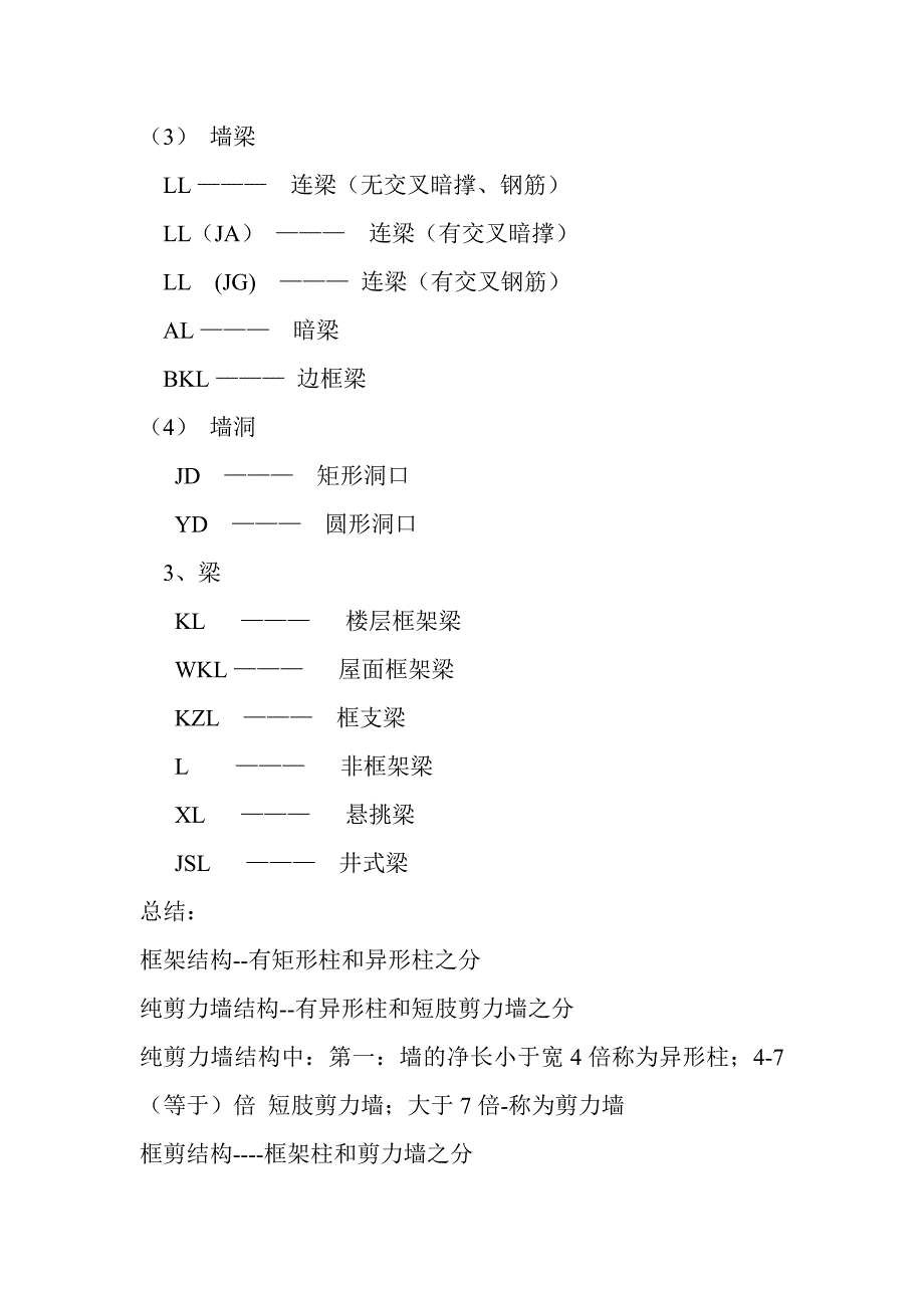 构件代号及快捷键使用_第2页