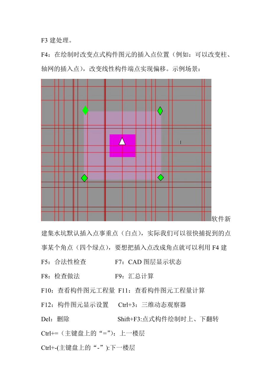 构件代号及快捷键使用_第4页