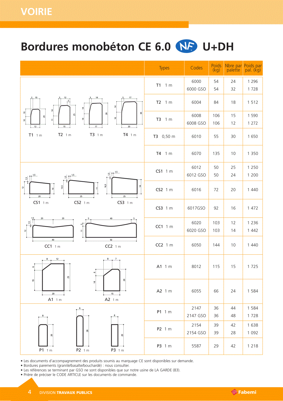 路缘石尺寸---法国规范_第2页