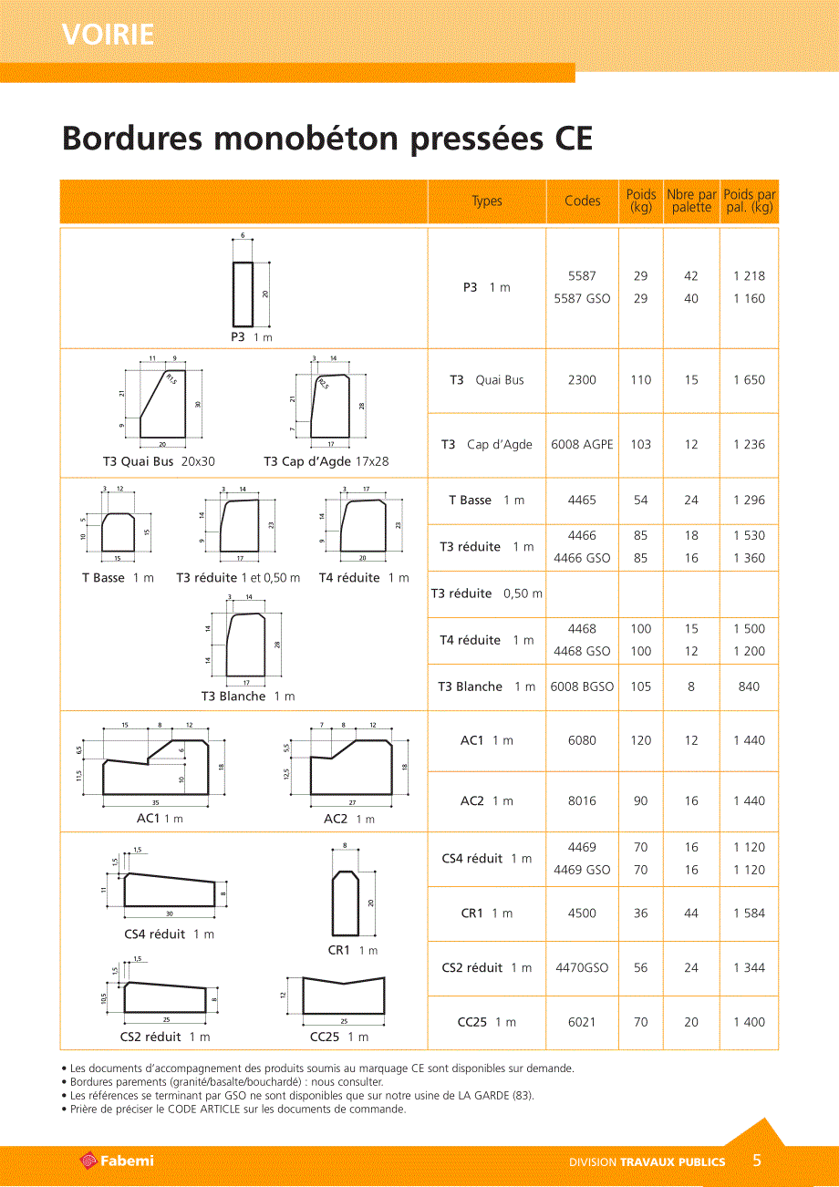 路缘石尺寸---法国规范_第3页