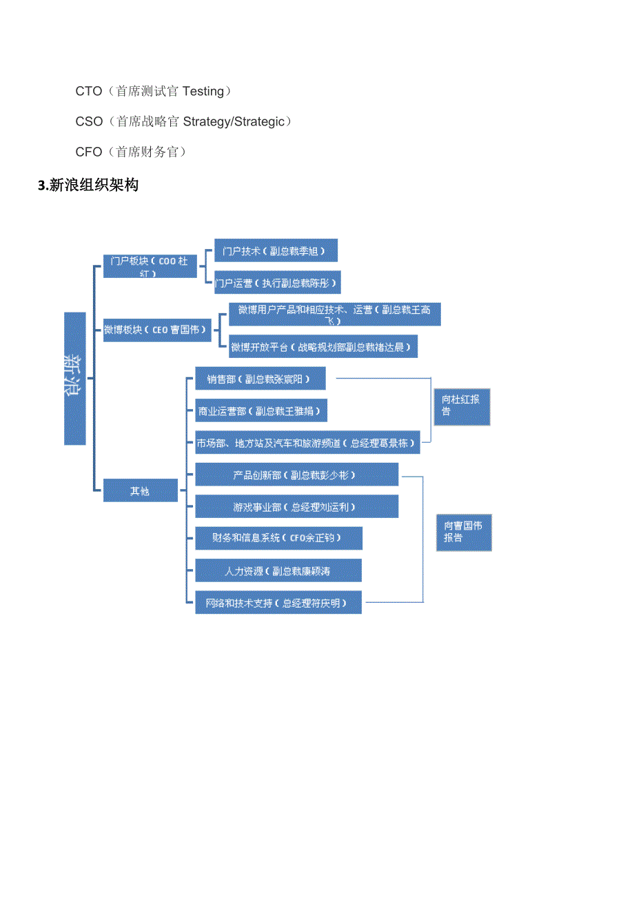 互联网公司组织架构_第3页