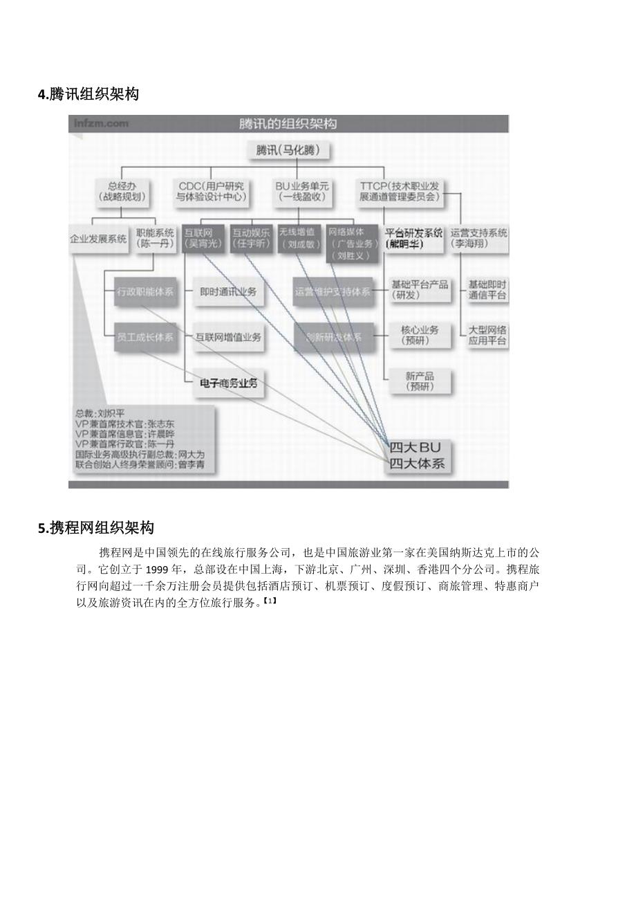 互联网公司组织架构_第4页