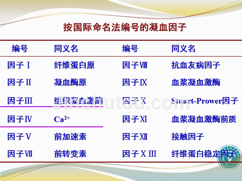 血液凝固血型_第5页