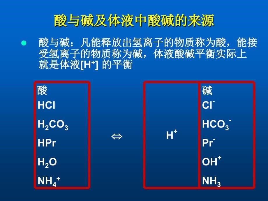 血气分析在临床实践中的应用,儿科2014_第5页