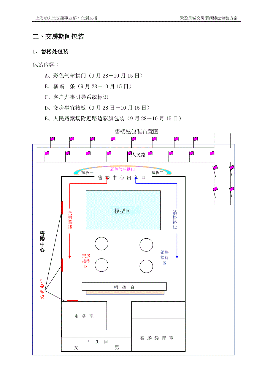 交房期间包装方案2_第3页