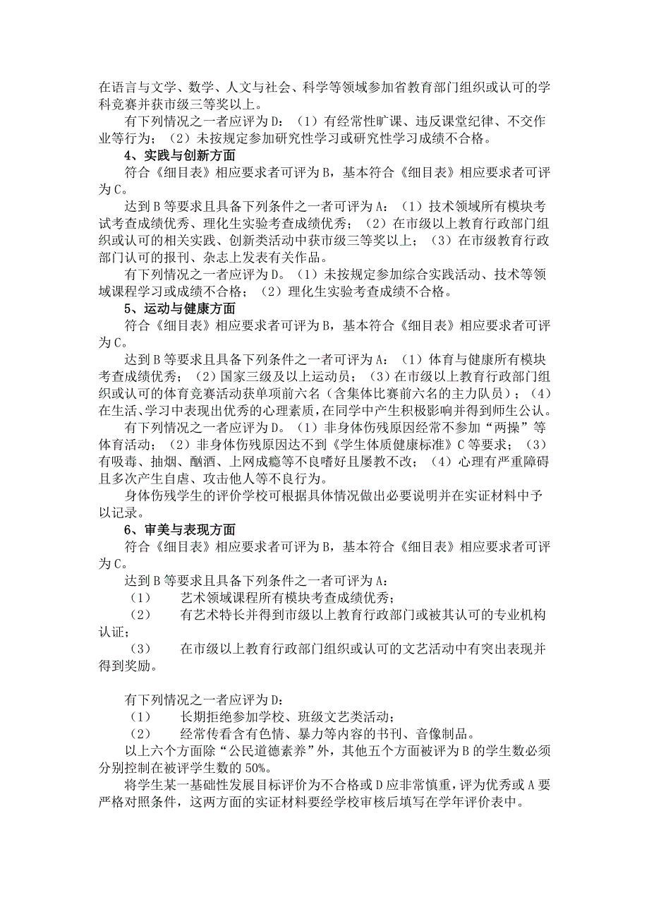 普通高中综合素质评价细则_第2页