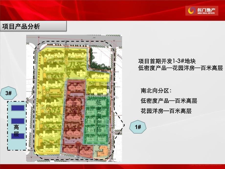 商丘名门城简介2013.2.1终版_第5页