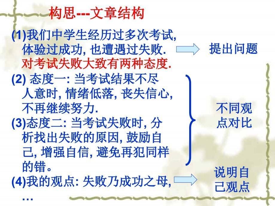 英语课件高考英语正反观点对比_第5页