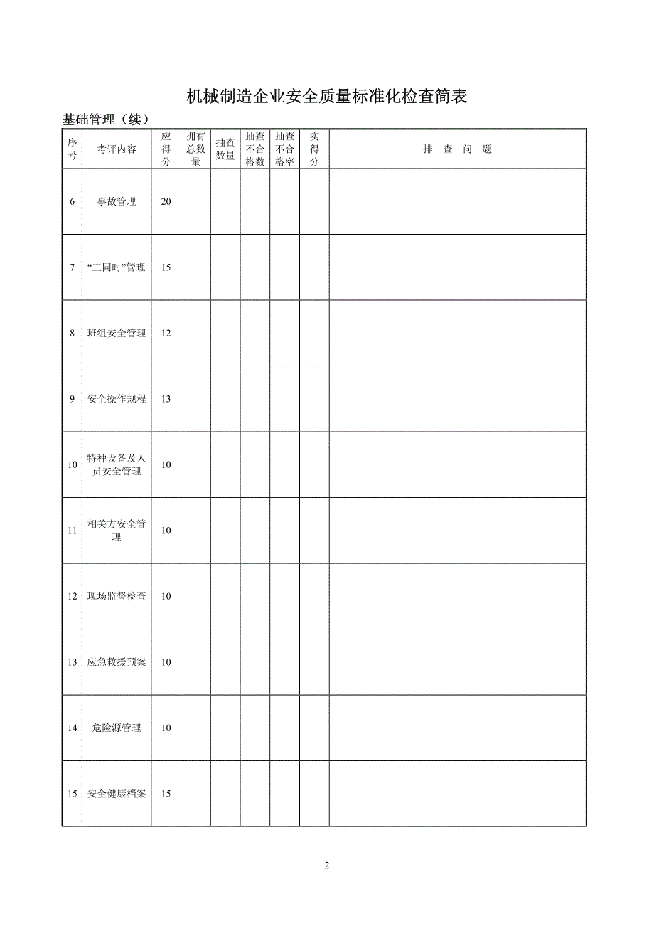 机械制造企业安全质量标准化检查表a_第2页