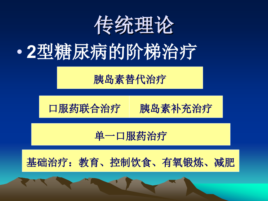 2型糖尿病应用胰岛素强化治疗_第3页