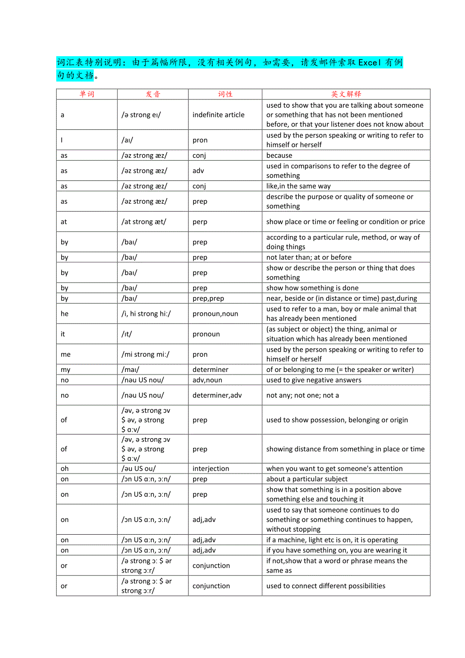 全国成人高考(高起专)英语词汇表(2015全英英解释, 阶梯词汇版)_第4页