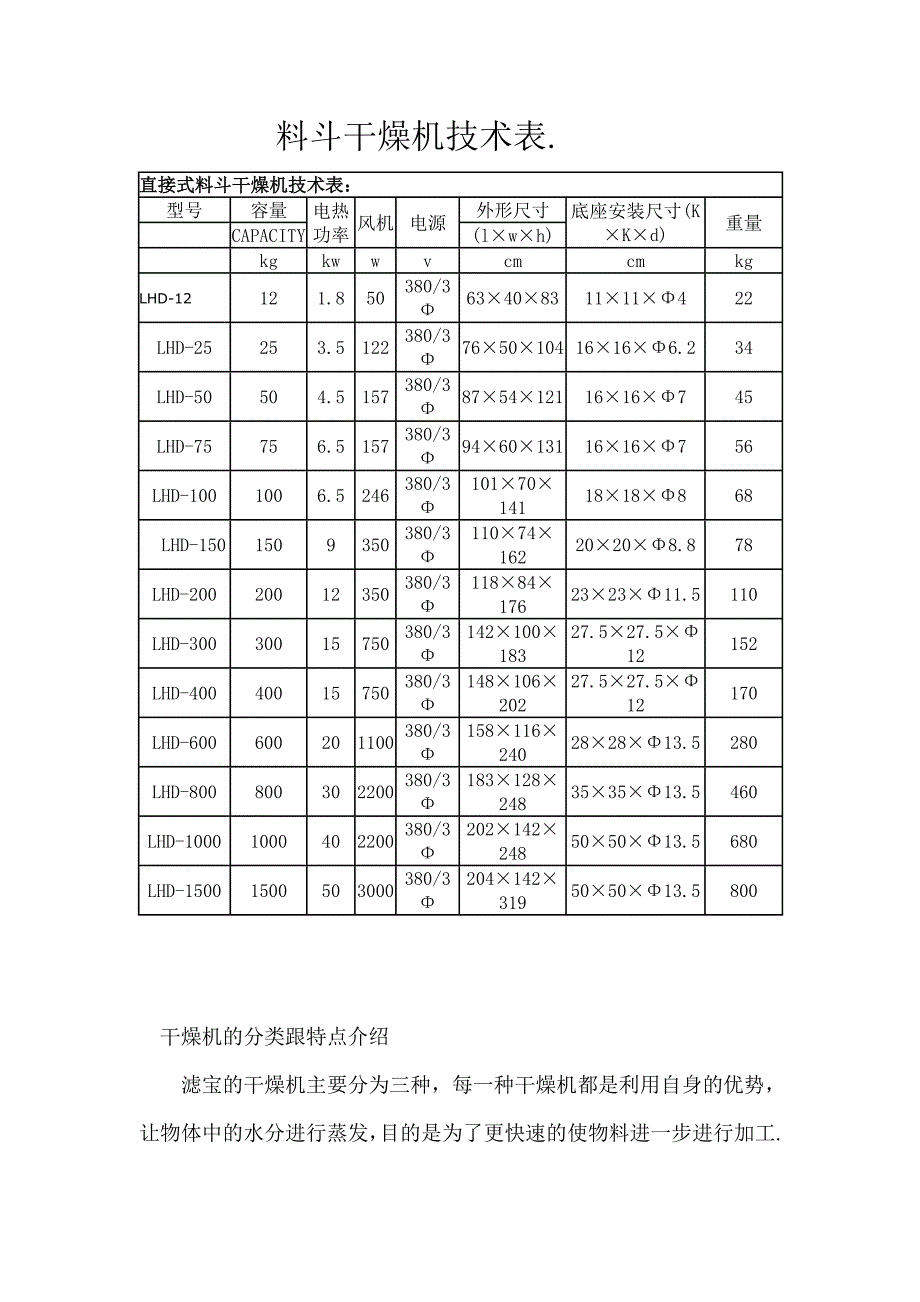 料斗干燥机技术表_第1页