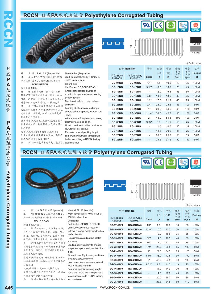 日成rccn软管及接头_第3页