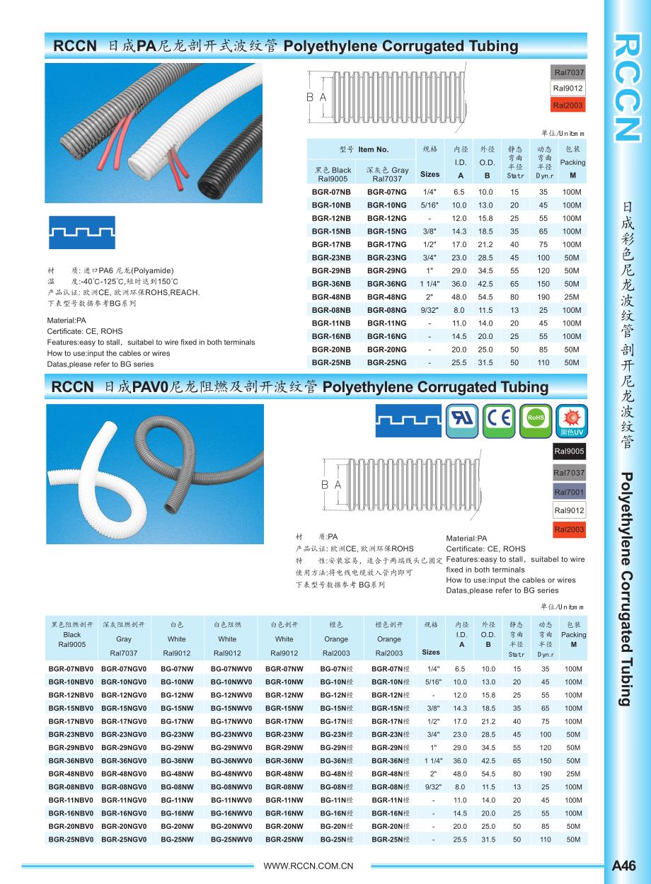 日成rccn软管及接头_第4页