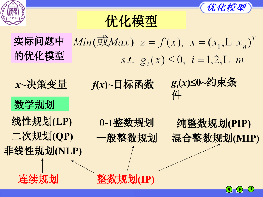 建模电子教案_第3页