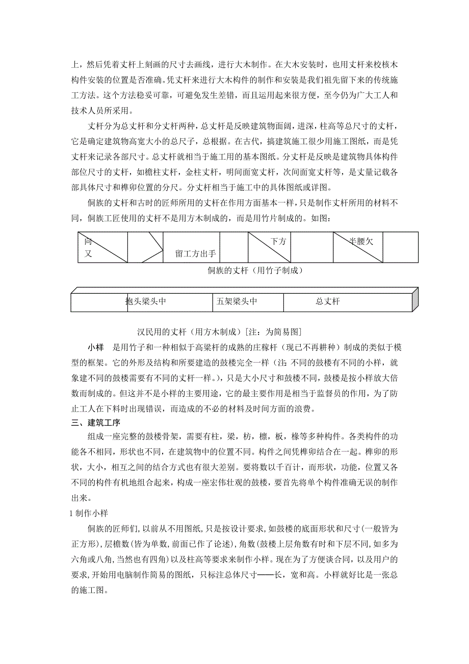 三江侗族建筑的科技人类学考察_第4页