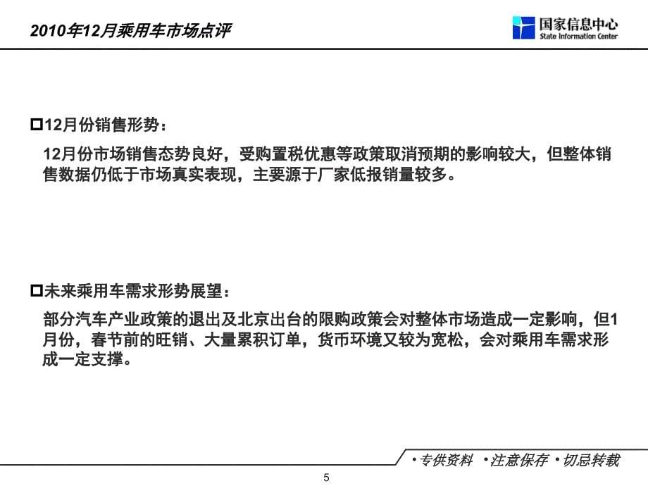 2010年12月乘用车市场点评-简版_第5页