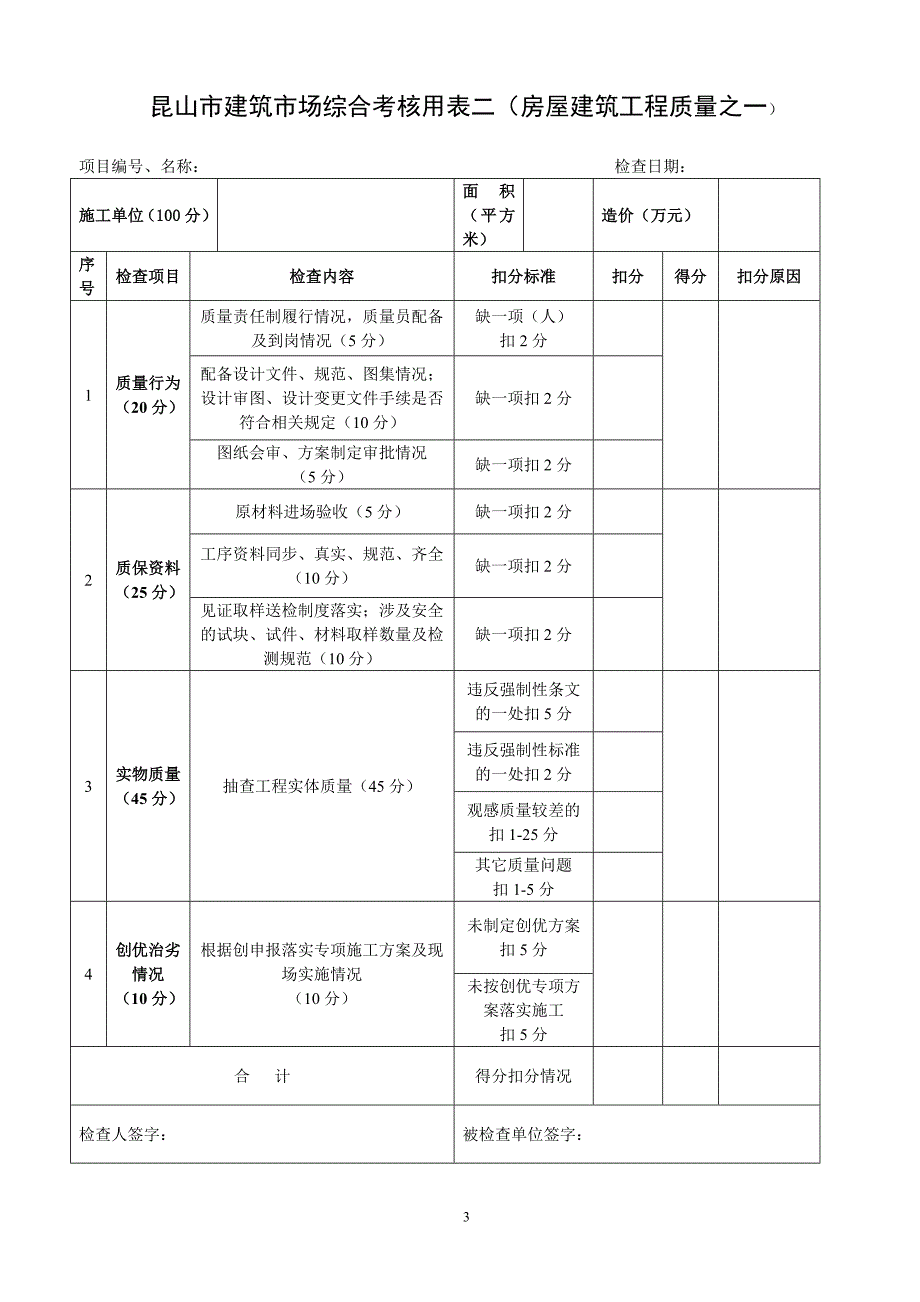 昆山市建筑市场综合考核用表一（房屋建筑项目综合情况）_第3页