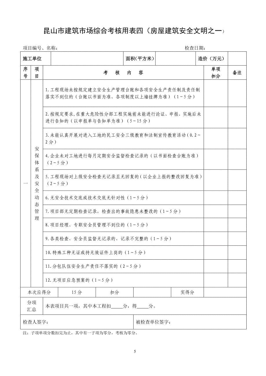 昆山市建筑市场综合考核用表一（房屋建筑项目综合情况）_第5页