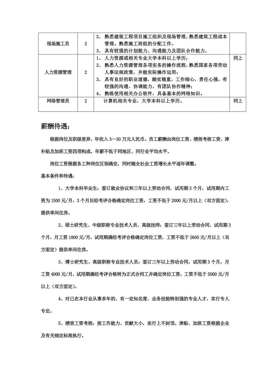 宜居房地产公司招聘岗位、职务要求及待遇_第4页