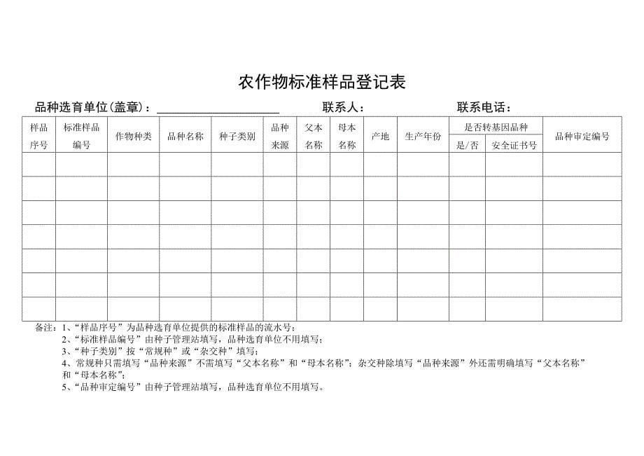 关于报送审定品种标准样品的相关要求_第5页