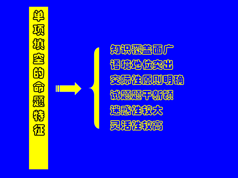 2013届高考单项选择课件_第3页