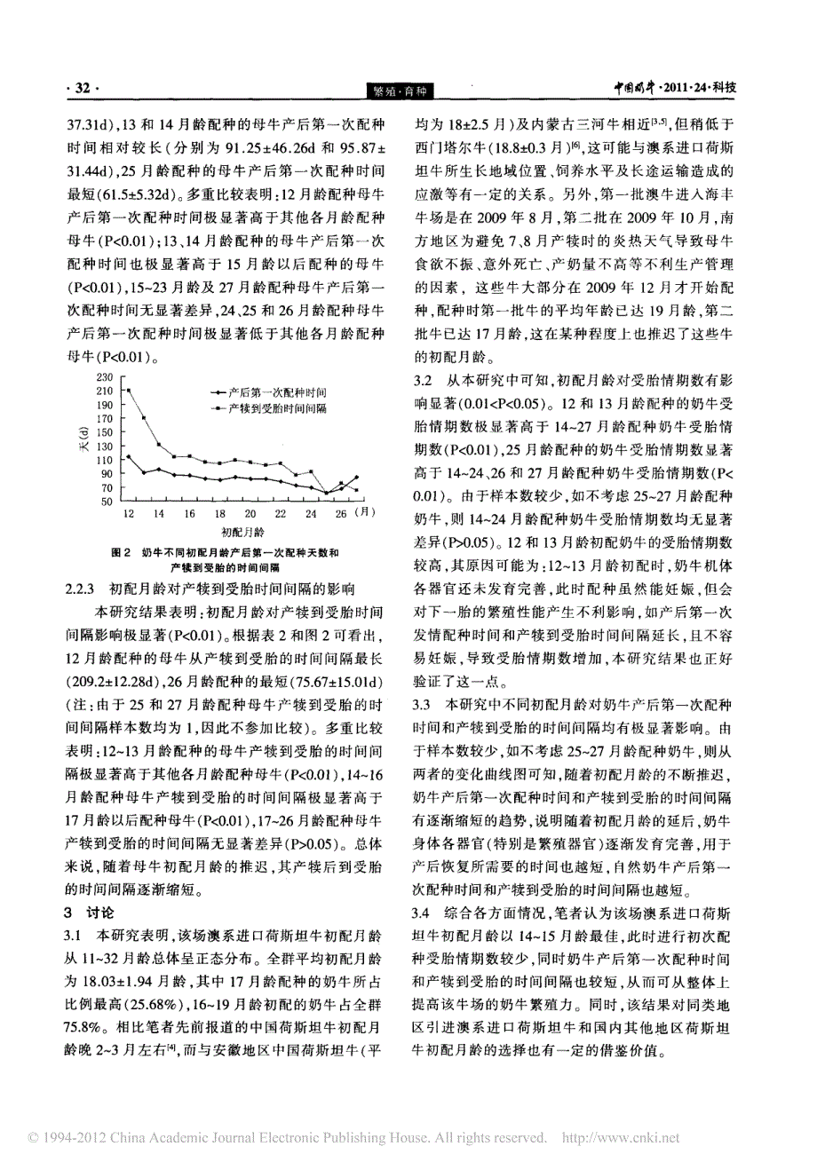 澳系进口荷斯坦牛初配月龄对其繁殖性能的影响_第3页