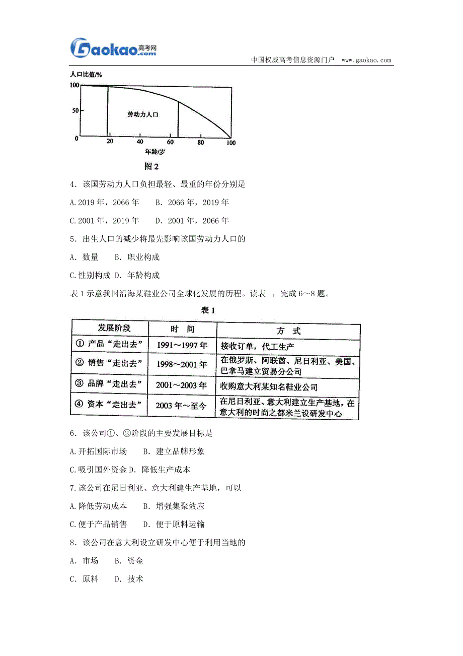 2010年高考文综试题及答案新课标(湖南卷)_第2页