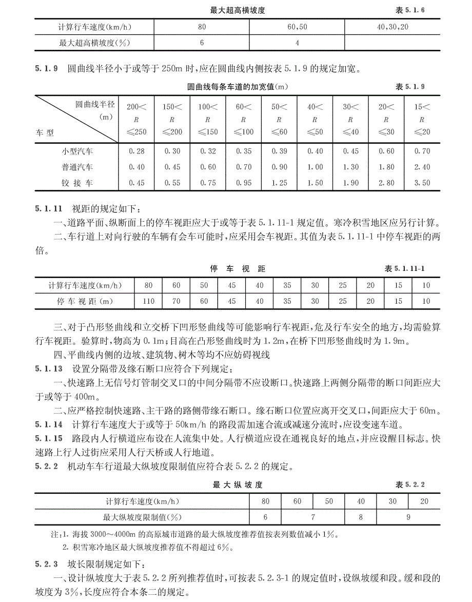 强制性条文-城市建设部分之第6篇 城市道路_第3页