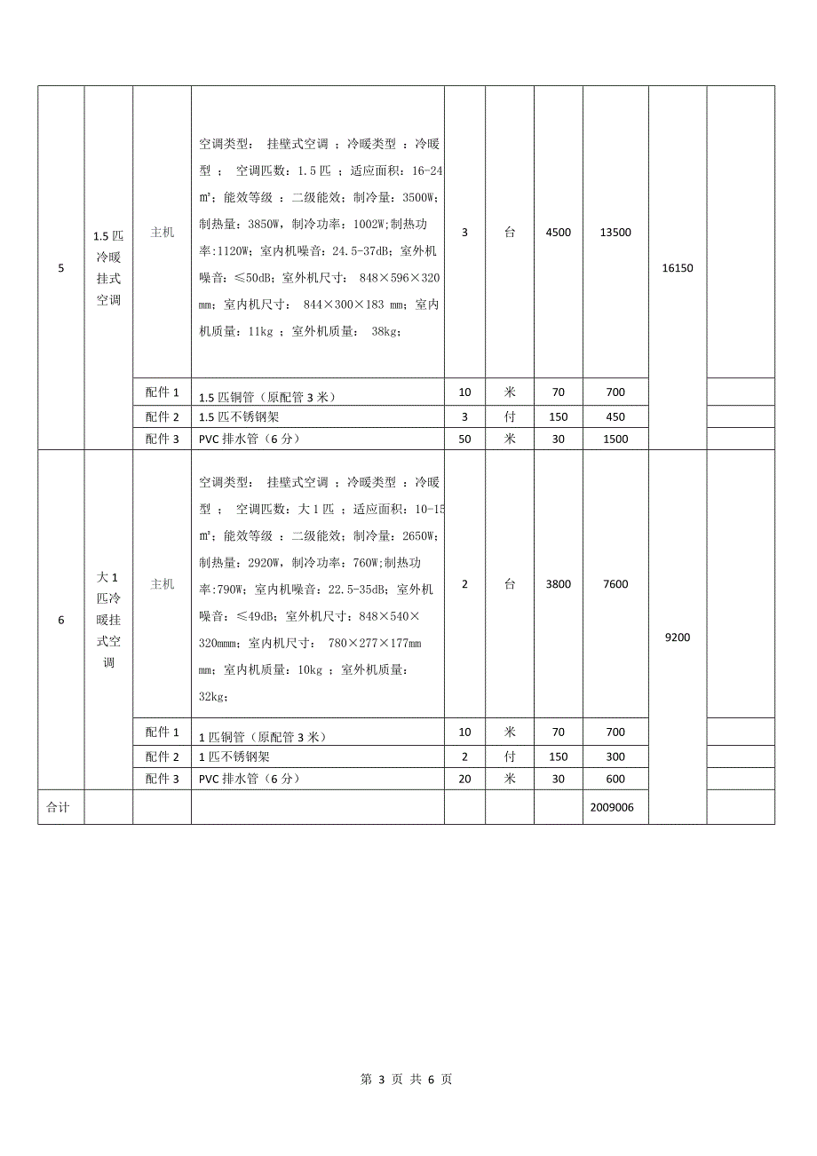 空调采购项目需求清单_第3页