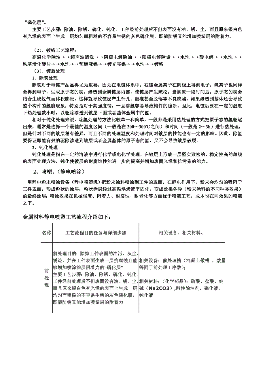 意多导购员培训资料_第3页