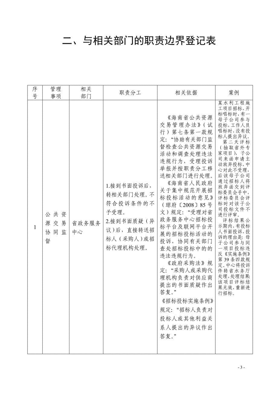 海南省人民政府政务服务中心_第5页