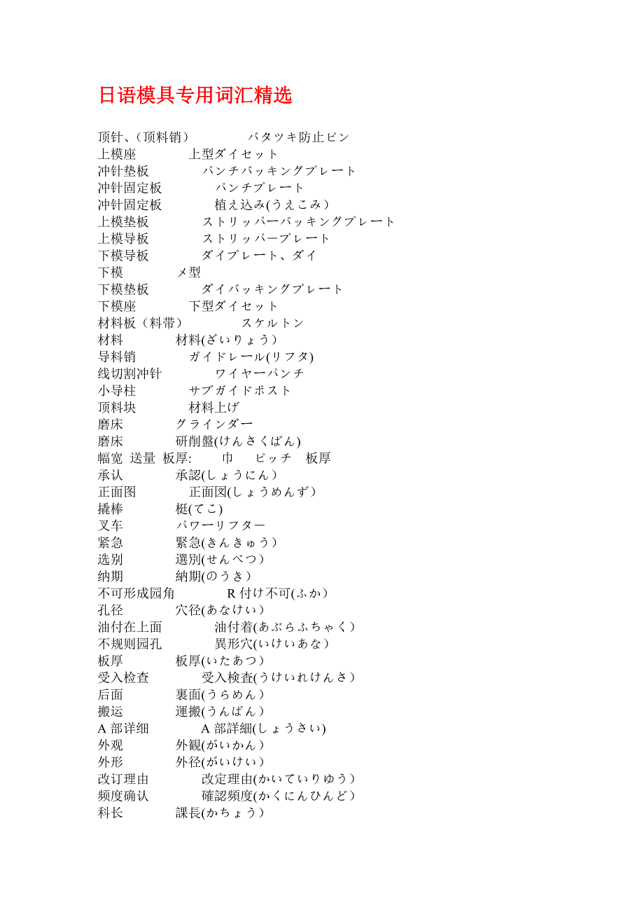 日语模具专用词汇精选_第1页