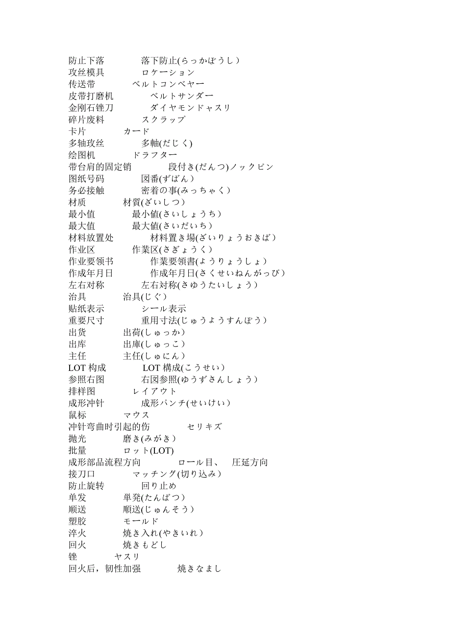 日语模具专用词汇精选_第4页