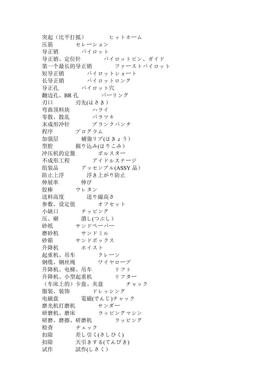 日语模具专用词汇精选_第5页