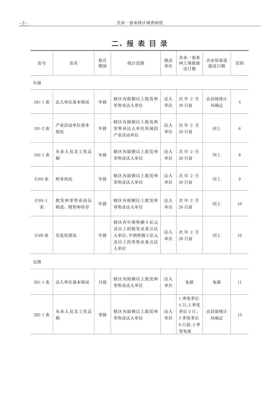 批发和零售业企业一套表统计调查制度_第5页