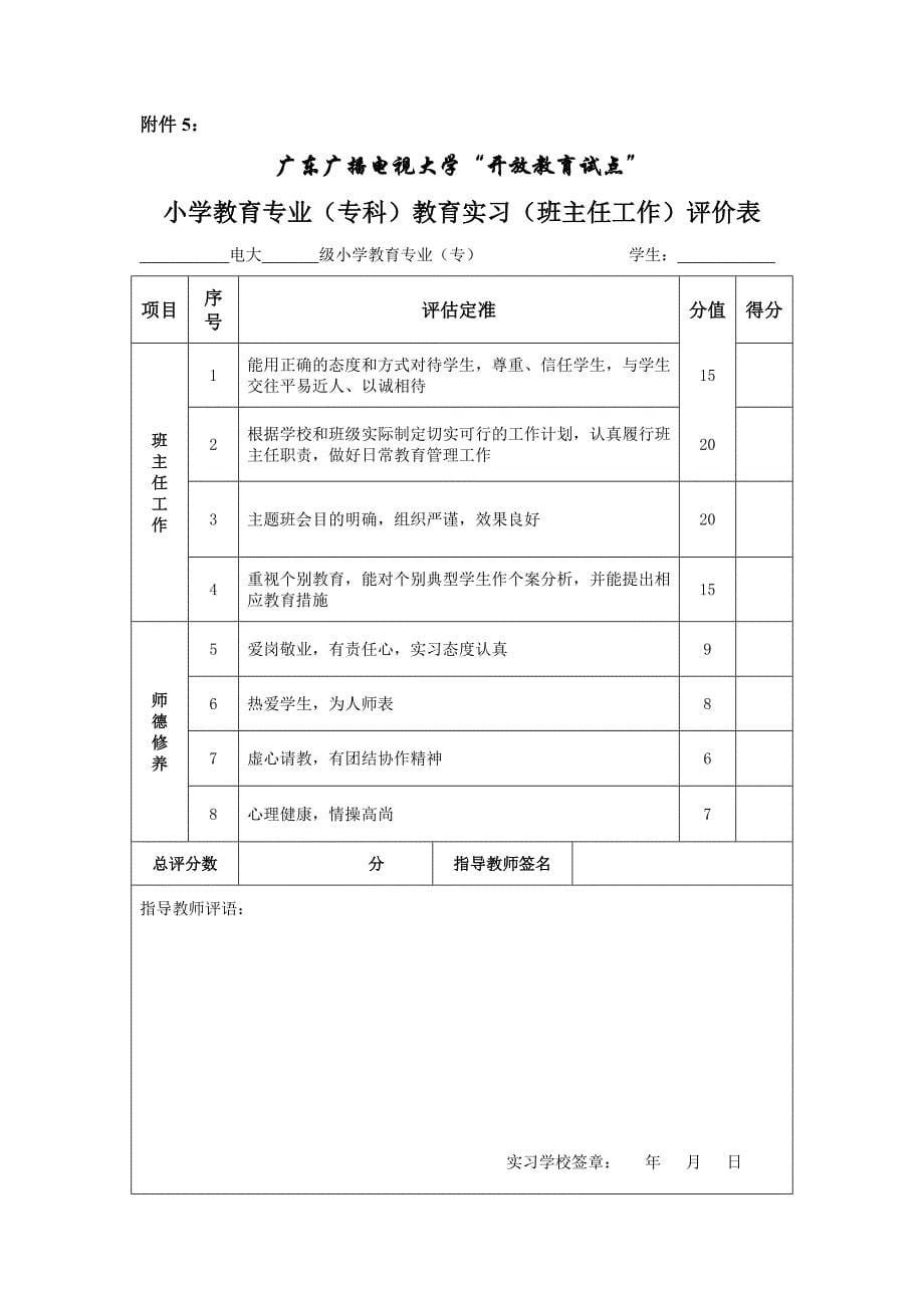 小学教育专业(专科)集中实践环节的形式和内容_第5页