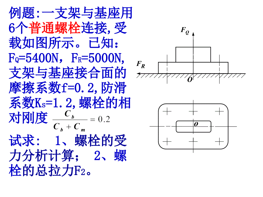 2010机械设计总复习_第4页