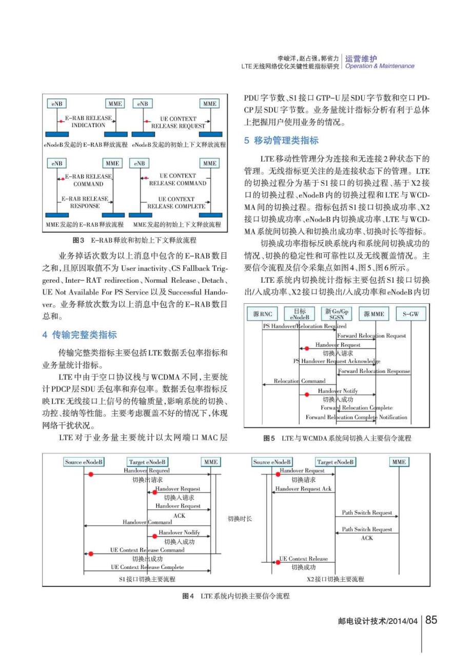 LTE无线网络优化关键性能指标研究_第3页