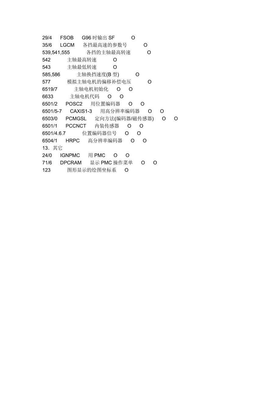 发那科0系统参数_第5页