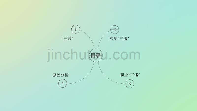 电机车司机违章行为及警示案例_第2页