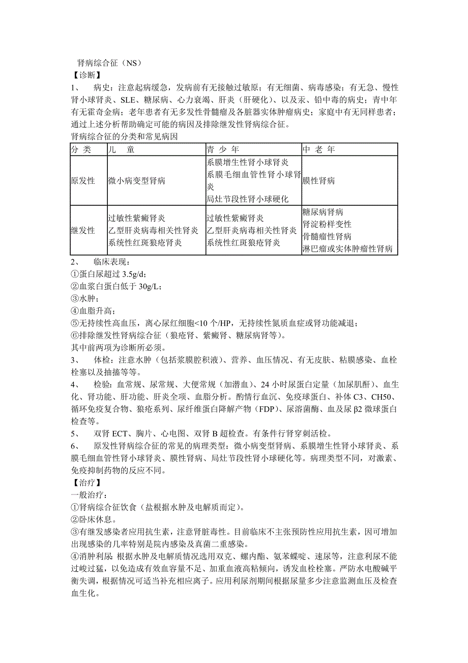 肾病综合征n3_第1页