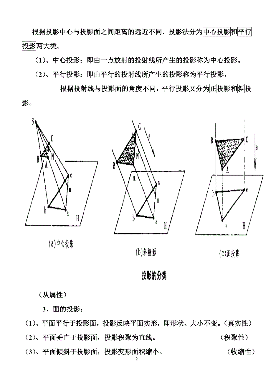 建筑识图、构造教程_第2页