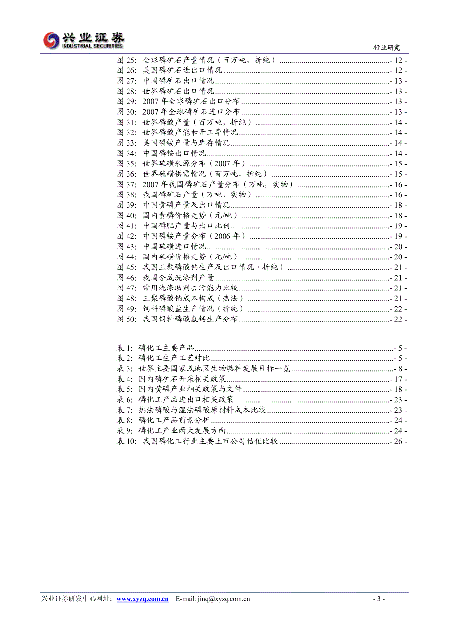 磷化工上求磷资源,下图精细化_第3页