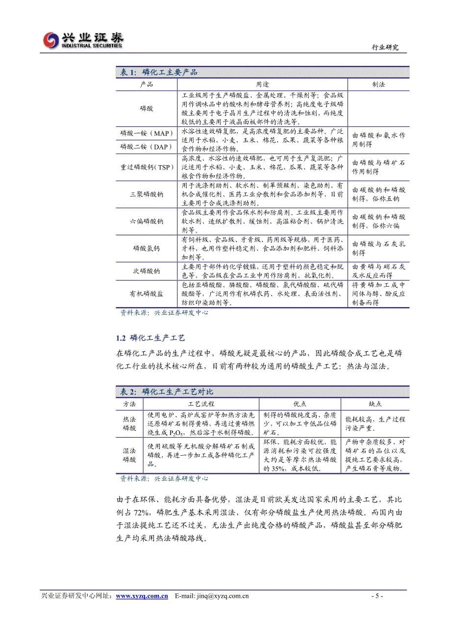 磷化工上求磷资源,下图精细化_第5页