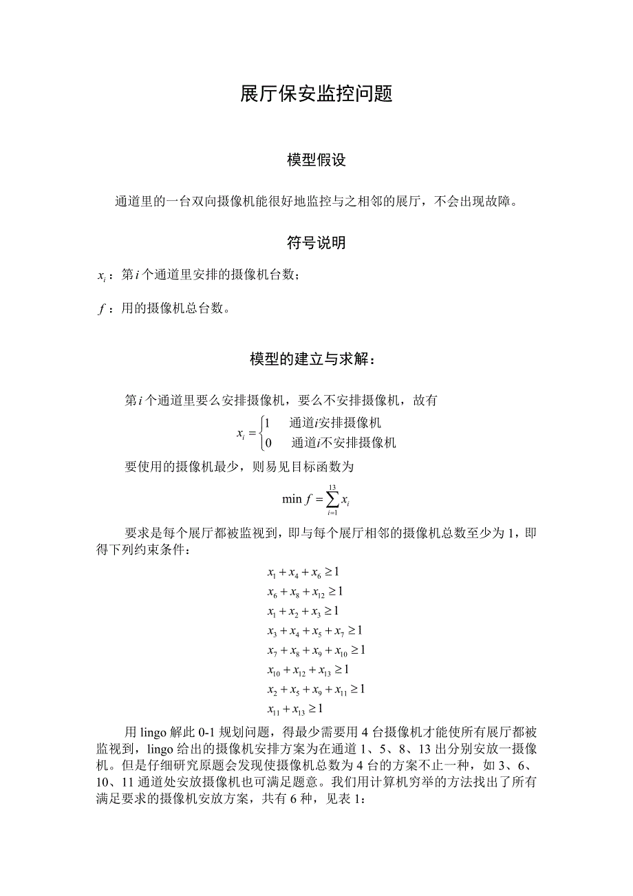 提高班作业规范格式(仅供参考,可自由发挥)_第1页