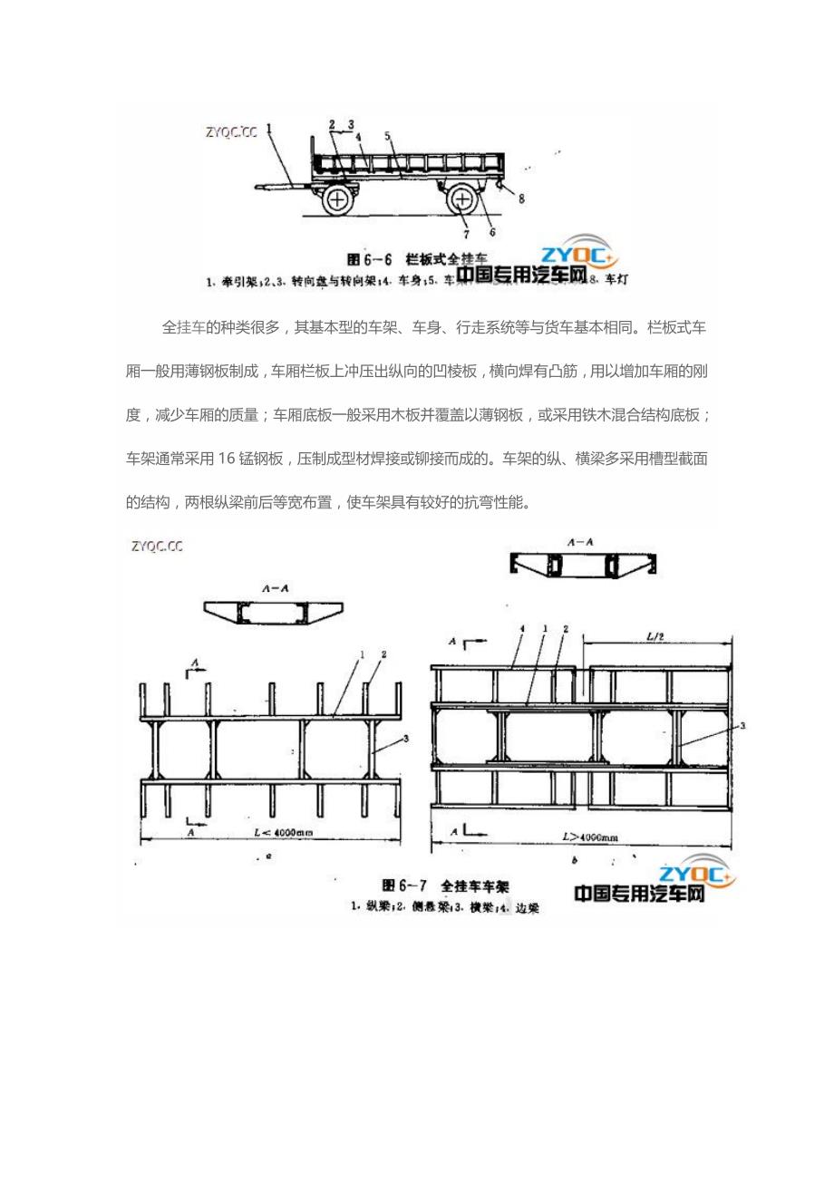 挂车的用途与分类_第4页