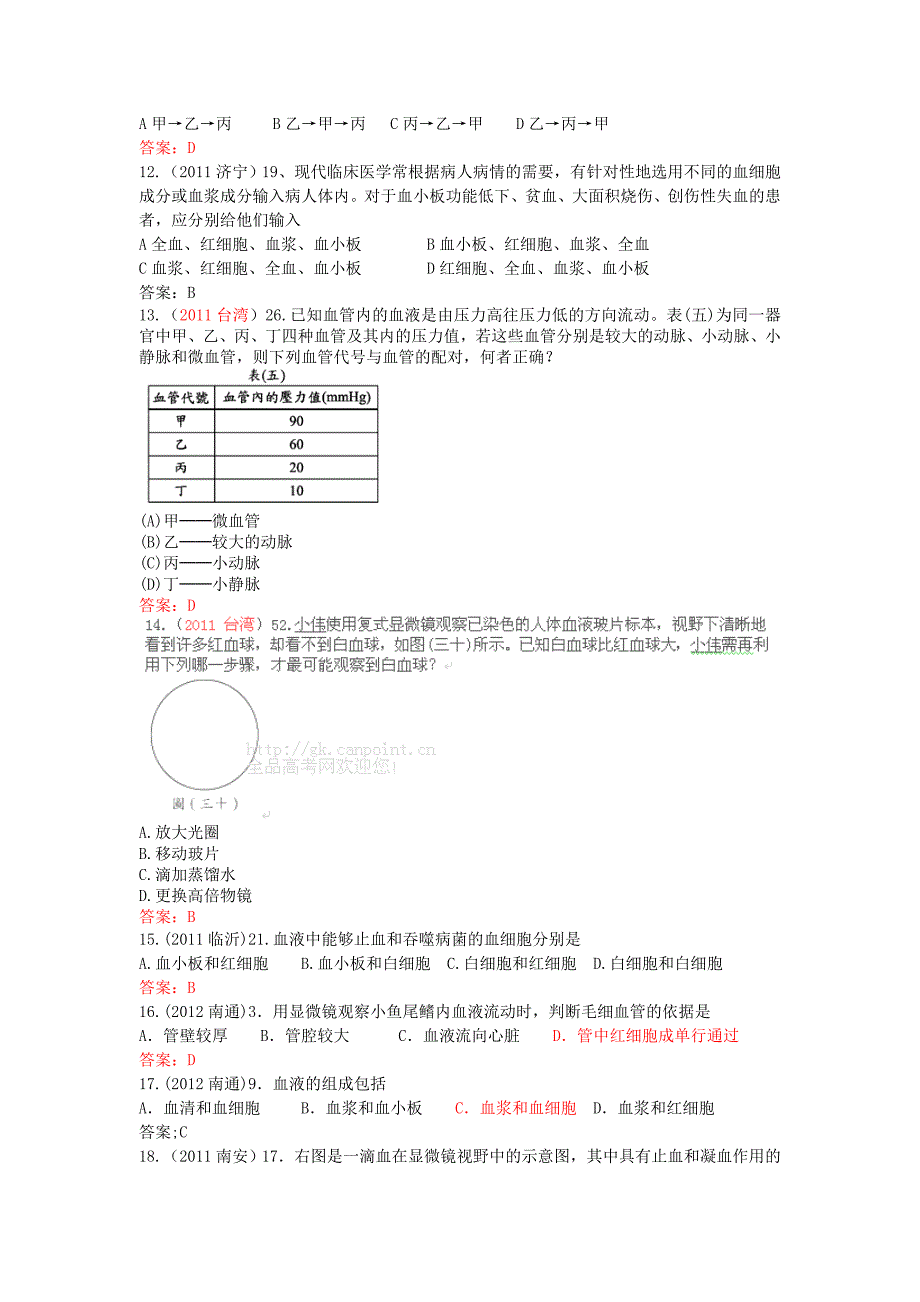 考点29_心脏和血管)_第3页