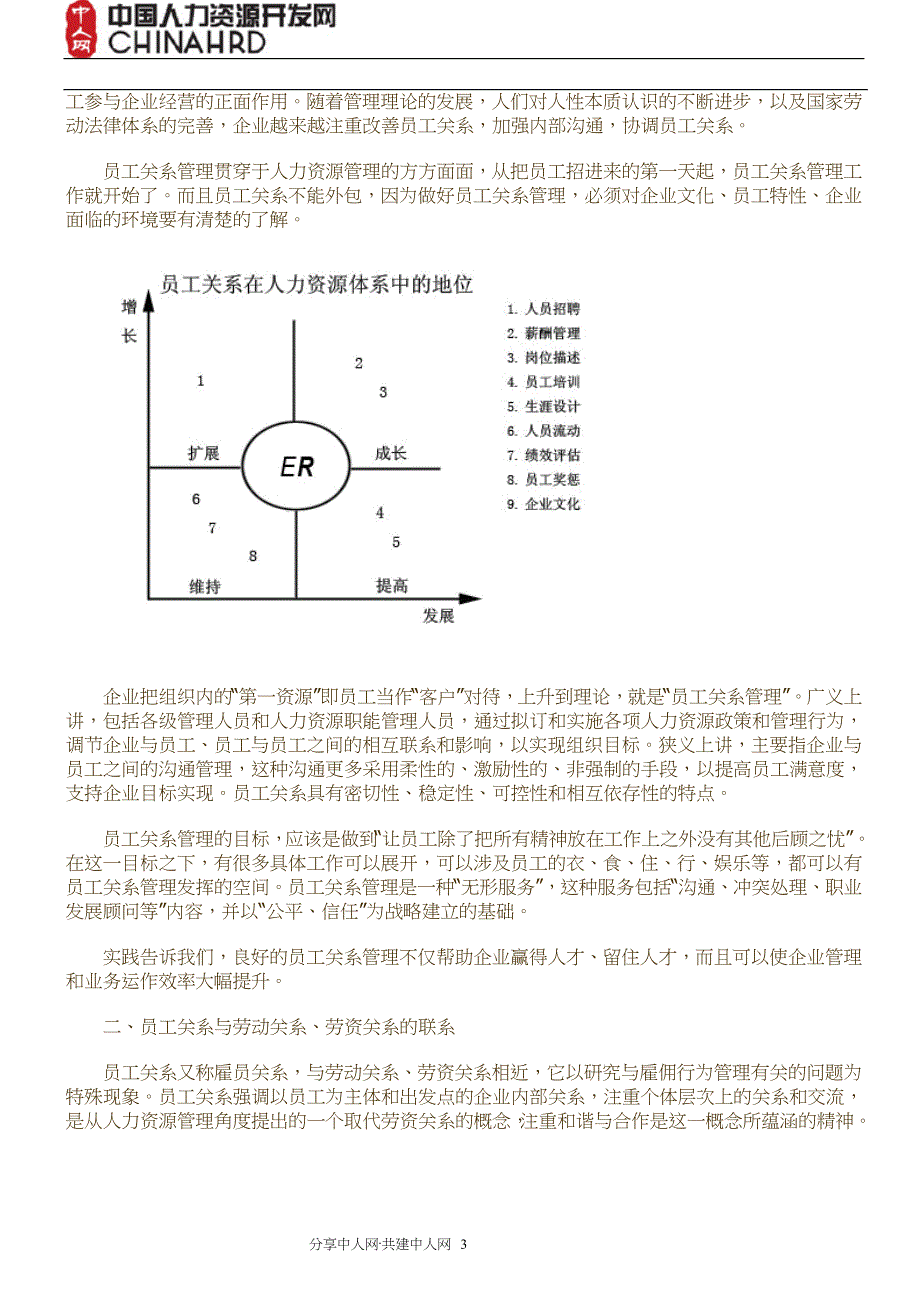 HR经理人必修课《员工关系管理学》_第3页