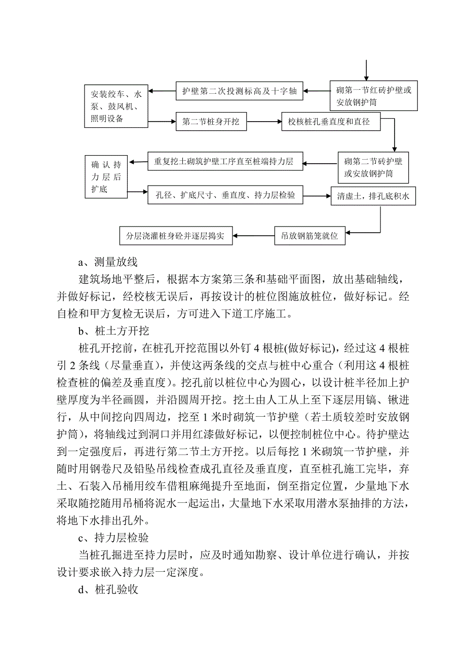 稀贵工业园地基础施工方案_第3页